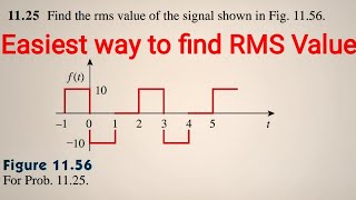 EP 35 Problem 1125 Effective or RMS Value Book fundamental of electric ckt Ch 11 [upl. by Ahsikin]