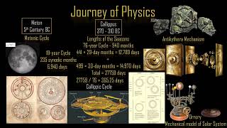 ETP4 Rise of Aristotelian Physics [upl. by Lionel]