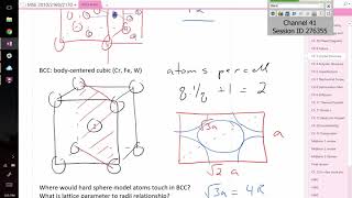 Day 14 ceramic crystal structures [upl. by Lienet]