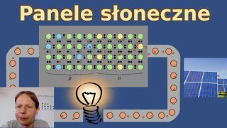 Jak działają panele słoneczne [upl. by Diena]