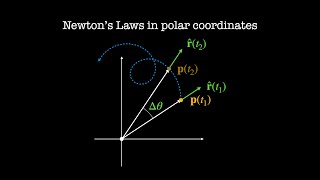 Newtons laws in polar coordinates  Classical Mechanics [upl. by Ahsikat]