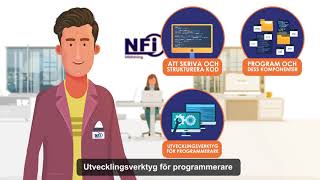 Grundkurs i programmering [upl. by Darraj]