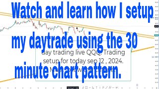 Unleash The Magic Of Trendlines for day trading Will show how easy it is to daytrade [upl. by Roanne325]