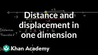 Distance and displacement in one dimension  Onedimensional motion  AP Physics 1  Khan Academy [upl. by Cyb618]