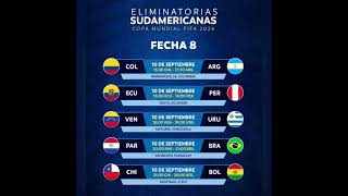 Vuelven las Eliminatorias Sudamericana Septiembre 2024 Mundial 2026 eliminatorias mundial2026 [upl. by Elyc]