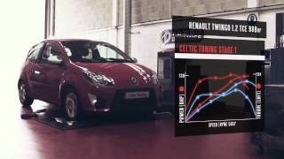 Renault Twingo ECU Remap  Renault 12 TCE Tuning  Renault Dyno Video [upl. by Garrik]