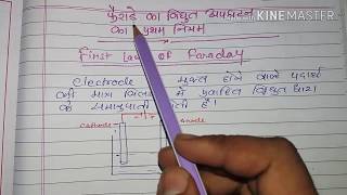 FARADAYS FIRST LAW OF ELECTROLYSIS IN HINDI फेराडे का विद्युत अपघटन का प्रथम नियम [upl. by Bobbee343]