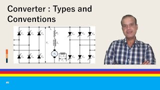 Controlled Rectifiers Converters Types and Conventions [upl. by Muffin]