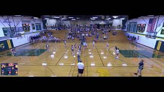 Laconia High School vs Markesan High School Womens JV Volleyball [upl. by Adnahsor882]