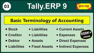 Basic Terminology of Accounting  Definition of Creditor Debtor Assets Liability  TallyERP 9 3 [upl. by Tsirhc]