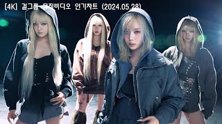 4K 걸그룹 솔로 최신 뮤직비디오  제목 가사 첨부 20240528 [upl. by Pournaras]