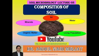 Soil MicrobiologyLecture02 Composition of Soil [upl. by Otrebile]