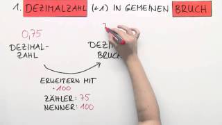 Umformen von einer Dezimalzahl in einen Bruch  Mathematik  Algebra [upl. by Hanyaz]