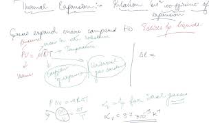 Relation Between Coefficient of Expansion  Class 11 Physics Thermal Properties Of Matter [upl. by Ikeda692]