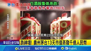 A股股王跌神壇 貴州茅台批發價斷崖式下跌 酒界LV慘 散瓶quot飛天茅台quot價格雪崩式下跌｜記者 楊駿宗｜【國際局勢】20240615｜三立iNEWS [upl. by Morganstein]