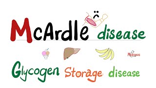 McArdle disease Glycogen Storage Disease type V GSDV  Clinical Biochemistry amp Genetics [upl. by Renckens]