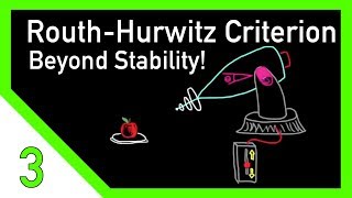 RouthHurwitz Criterion Beyond Stability [upl. by Ais]