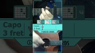 Fix You  Coldplay  Guitar Tutorial Easy  Chords [upl. by Fennelly]