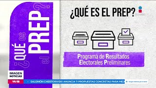 PREP ¿Qué es y cómo funciona  Noticias con Crystal Mendivil [upl. by Anoniw711]