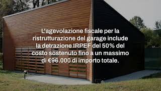 Bonus sostituzione porta garage 2024 cosa sapere termini importo massimo [upl. by Aral]