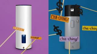 Hot Water Heater Cost Save More with Utility Rebates and Tax Credits [upl. by Lawan]