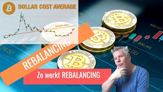 Bitcoin Strategie Rebalancing [upl. by Fraze]