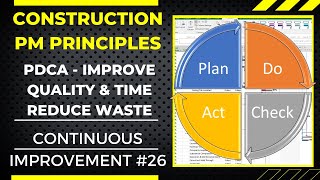 PLAN DO CHECK ACT  IMPROVE QUALITY SHORTEN TIME amp REDUCE WASTE CONSTRUCTION PM PRINCIPLES 26 [upl. by Lonna]