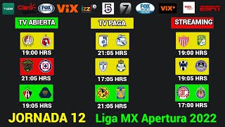 Mis PRONÓSTICOS para la JORNADA 1 en la LIGA MX torneo APERTURA 2022 [upl. by Rim]