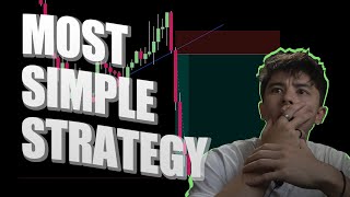 SIMPLE Forex Strategy That Works On Every Time Frame  FOREX STRATEGY [upl. by Sharma]