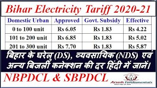 Bihar Electricity Tariff Schedule 202021 Per unit rate amp govt subsidy बिहार बिजली बिल की दर 2020 [upl. by Mercier]