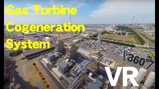 Gas Turbine Cogeneration System VR [upl. by Nohsyar]