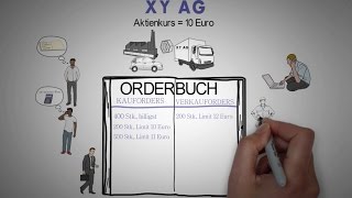 Wie entsteht ein Börsenkurs Börse einfach erklärt Aktienkursfindung Animation [upl. by Ahsekar]