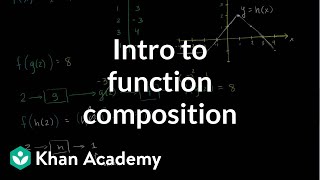 Introduction to function composition  Functions and their graphs  Algebra II  Khan Academy [upl. by Sarette64]