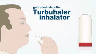 Turbuhaler Inhalator [upl. by Rodina]