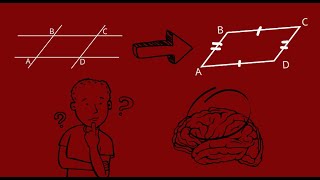 Paralelogramos una demostración acústica [upl. by Ebsen]