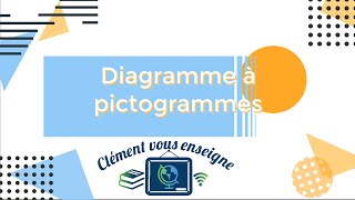 Diagramme à pictogrammes [upl. by Gillan]