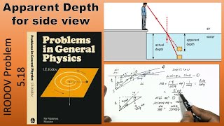 IRODOV  Problem 518 Geometrical optics Apparent Depth for Side or Oblique view [upl. by Anahsek186]