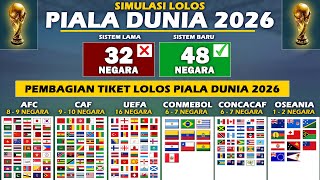 48 Tiket Lolos Piala Dunia 2026 [upl. by Neenad73]