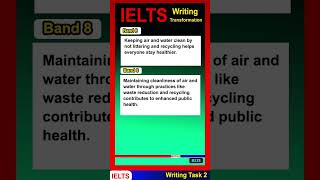 IELTS Writing from Band 6 to 8 Transformation [upl. by Faber]