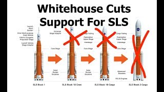 SLS Rocket In Trouble After New White House Budget Request [upl. by Eldorado768]