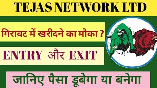 TEJAS NETWORK LTD SHARE NEWS  NEXT TARGET  LATEST NEWS  STOCK ANALYSIS tejasnetwork [upl. by Obie]