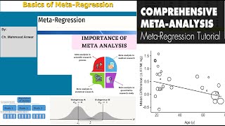 A Guide to MetaRegression MetaAnalysis Lectures Series [upl. by Abe]