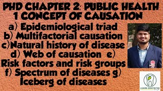 PUBLIC HEALTH DENTISTRY CONCEPTS OF CAUSATION [upl. by Senskell]