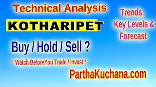 Kothari Petrochemicals Limited Technical Analysis and Trading Insights for October 2024 [upl. by Emmeram]