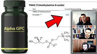 What 1200 Mg Of Alpha GPC Did To My TMAO Levels [upl. by Lachance]