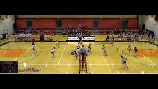 Rochester Institute vs DenisonRochester Institute vs Denison University Womens College Volleyball [upl. by Noskcaj]