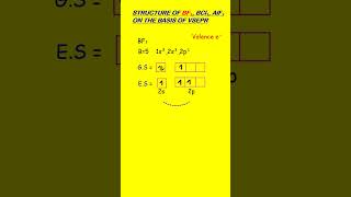 BF3 STRUCTURE  How to draw structure of BF3 on the basis of vsepr  Geometry is trigonal planar [upl. by Garson]