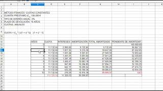 CLASE MÉTODO FRANCES AMORT PRÉSTAMO [upl. by Owen]