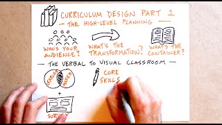 Curriculum Design Part 1 The HighLevel Planning [upl. by Xaviera]