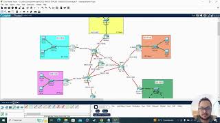 Roteamento Dinâmico RIP Cisco Packet Tracer [upl. by Cooke106]